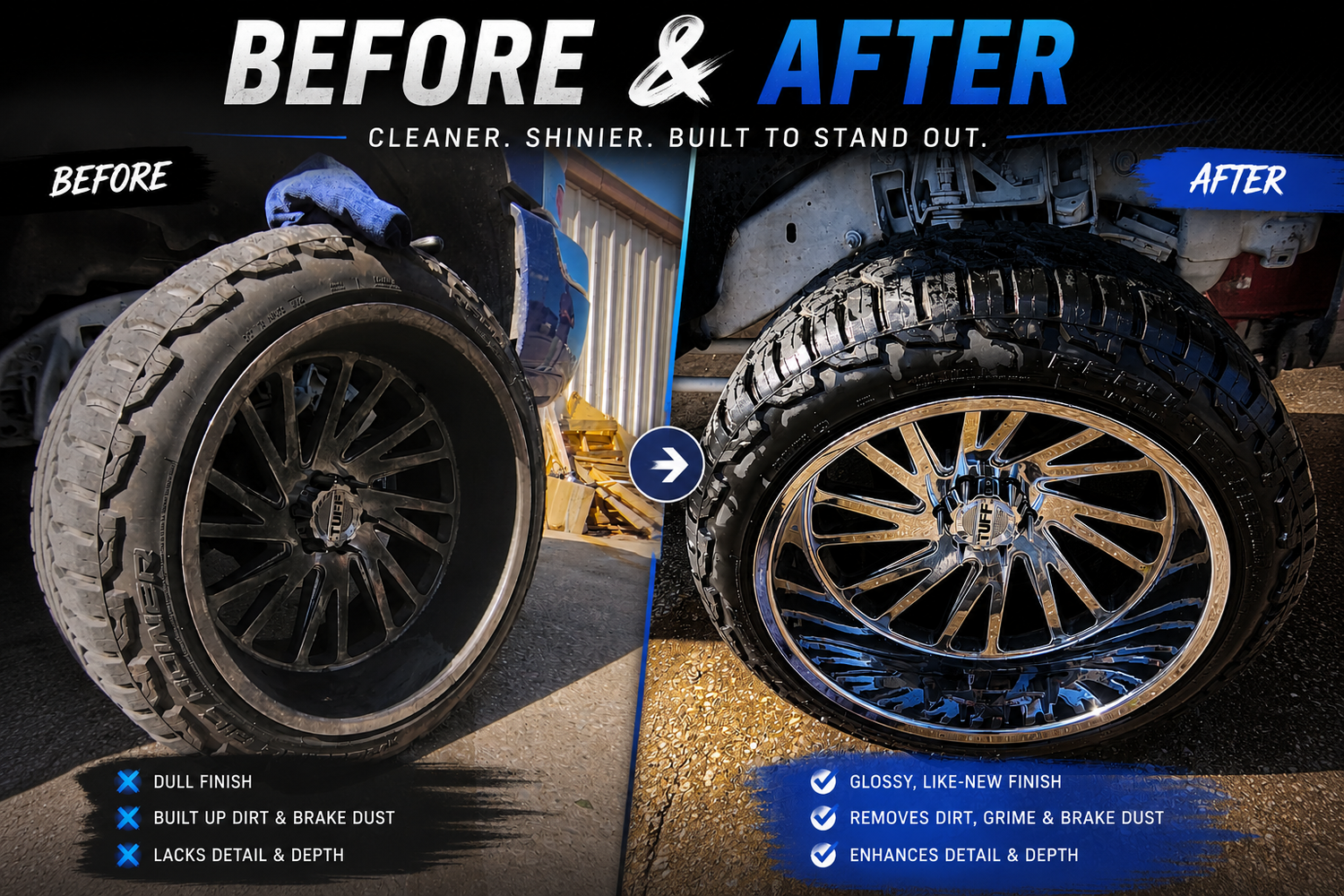 How to Remove Brake Dust from Wheels: The Complete Guide to Cleaner Wheels and Tires